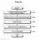 Fig. 23 - Transmission apparatus