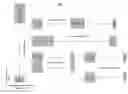 Fig. 01 - Even-Length Sequence For Synchronization And Device Identification In Wireless Communication Systems