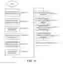 Fig. 12 - Method and system in which a remote module assists in counteracting I/Q imbalance and/or DC offset errors
