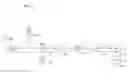 Fig. 01 - Non-Disruptive IQ Mismatch Calibration