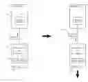 Fig. 01 - Management and control system logical network