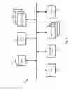Fig. 08 - Management and control system logical network
