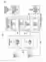Fig. 03 - Automatic recovery in remote management services
