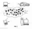 Fig. 02 - Predictive analytics and device tracking to facilitate minimization of alert events