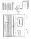 Fig. 04 - Predictive analytics and device tracking to facilitate minimization of alert events