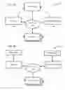 Fig. 05 - Predictive analytics and device tracking to facilitate minimization of alert events