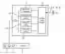 Fig. 01 - Commissioning machines with virtual components in isolated operation without IP address assignment