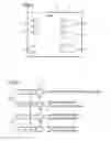 Fig. 05 - Commissioning machines with virtual components in isolated operation without IP address assignment