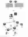 Fig. 05 - Control traffic in software defined networks