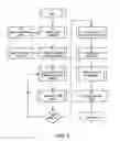 Fig. 07 - SYSTEM, DEVICE AND METHOD FOR USE IN A SOFTWARE DEFINED CONTROL APPLICATION