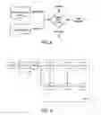 Fig. 08 - SYSTEM, DEVICE AND METHOD FOR USE IN A SOFTWARE DEFINED CONTROL APPLICATION