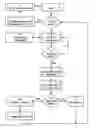Fig. 01 - System, device and method for conserving energy in controlling network applications