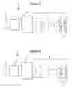 Fig. 04 - Replacing wireless-communication enabled components in a luminaire