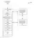 Fig. 01 - Network management for content broadcast