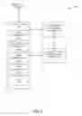 Fig. 02 - Network management for content broadcast