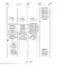 Fig. 03 - Method for selecting negotiation counterpart, method for responding to discovery message, and related apparatus