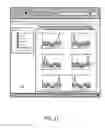 Fig. 22 - Performance and security management of applications deployed in hosted computing environments