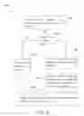 Fig. 09 - IDENTIFICATION OF MUTUAL INFLUENCE BETWEEN CLOUD NETWORK ENTITIES