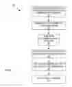 Fig. 08 - Simulating a topology of network elements