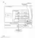 Fig. 11 - Simulating a topology of network elements