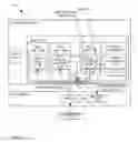 Fig. 12 - Simulating a topology of network elements