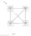 Fig. 14 - Simulating a topology of network elements