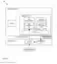 Fig. 03 - SYSTEM AND METHOD OF NETWORK OPERATING SYSTEM CONTAINERS