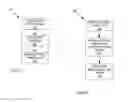 Fig. 04 - SYSTEM AND METHOD OF NETWORK OPERATING SYSTEM CONTAINERS