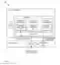 Fig. 07 - SYSTEM AND METHOD OF NETWORK OPERATING SYSTEM CONTAINERS