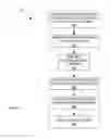 Fig. 08 - SYSTEM AND METHOD OF NETWORK OPERATING SYSTEM CONTAINERS