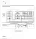 Fig. 09 - SYSTEM AND METHOD OF NETWORK OPERATING SYSTEM CONTAINERS