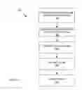 Fig. 16 - SYSTEM AND METHOD OF NETWORK OPERATING SYSTEM CONTAINERS