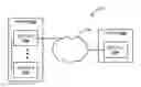 Fig. 01 - Monitoring and auto-correction systems and methods for microservices
