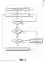 Fig. 04 - Automatic tag-based architecture diagrams