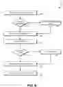 Fig. 09 - Automatic tag-based architecture diagrams