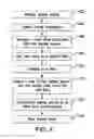 Fig. 05 - Parallelization of inline tool chaining