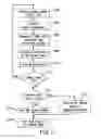Fig. 06 - Parallelization of inline tool chaining