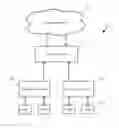 Fig. 01 - Enabling hardware switches to perform logical routing functionalities