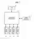 Fig. 02 - Memory device