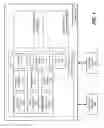 Fig. 02 - Reducing load to downstream services by filtering requests