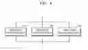 Fig. 05 - Method and device for regulating playing delay and method and device for modifying time scale