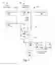 Fig. 03 - SYSTEMS AND METHODS FOR FLOW CONTROL AND QUALITY OF SERVICE