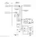 Fig. 04 - SYSTEMS AND METHODS FOR FLOW CONTROL AND QUALITY OF SERVICE