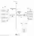 Fig. 05 - SYSTEMS AND METHODS FOR FLOW CONTROL AND QUALITY OF SERVICE
