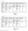 Fig. 09 - SYSTEMS AND METHODS FOR FLOW CONTROL AND QUALITY OF SERVICE