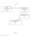 Fig. 02 - Auto-initiated messaging chat