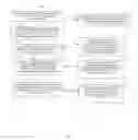 Fig. 05 - Auto-initiated messaging chat