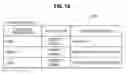 Fig. 17 - Information processing system and information processing method