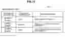 Fig. 18 - Information processing system and information processing method