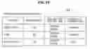 Fig. 20 - Information processing system and information processing method